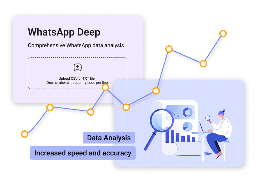 WhatsApp Deep Data Analysis